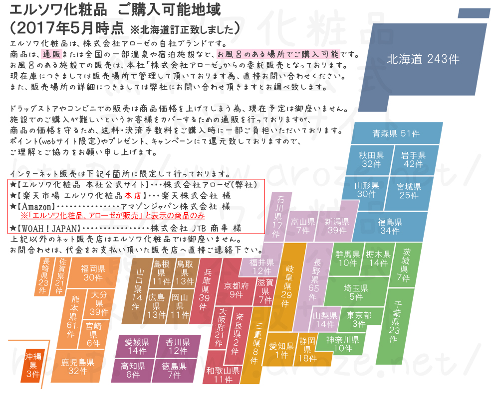 販売場所について